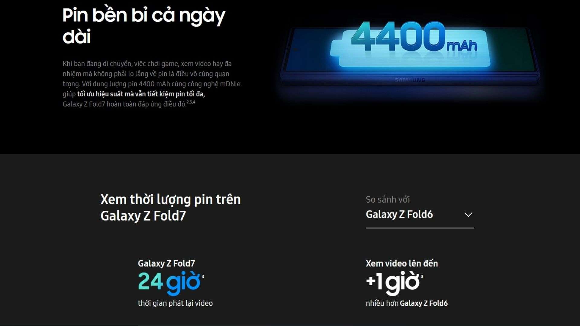Dung lượng pin và Công nghệ sạc thông minh