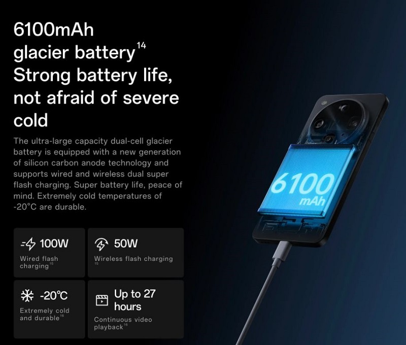 Dung Lượng Pin Khủng 6100mAh Và Hệ Điều Hành ColorOS 16