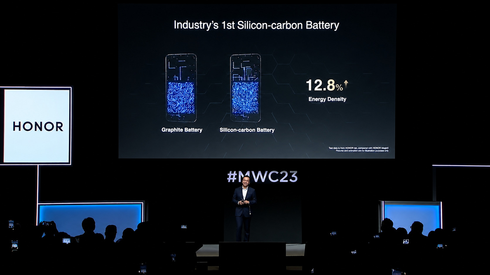 Những Điện Thoại Đang Sử Dụng Pin Silicon-Carbon