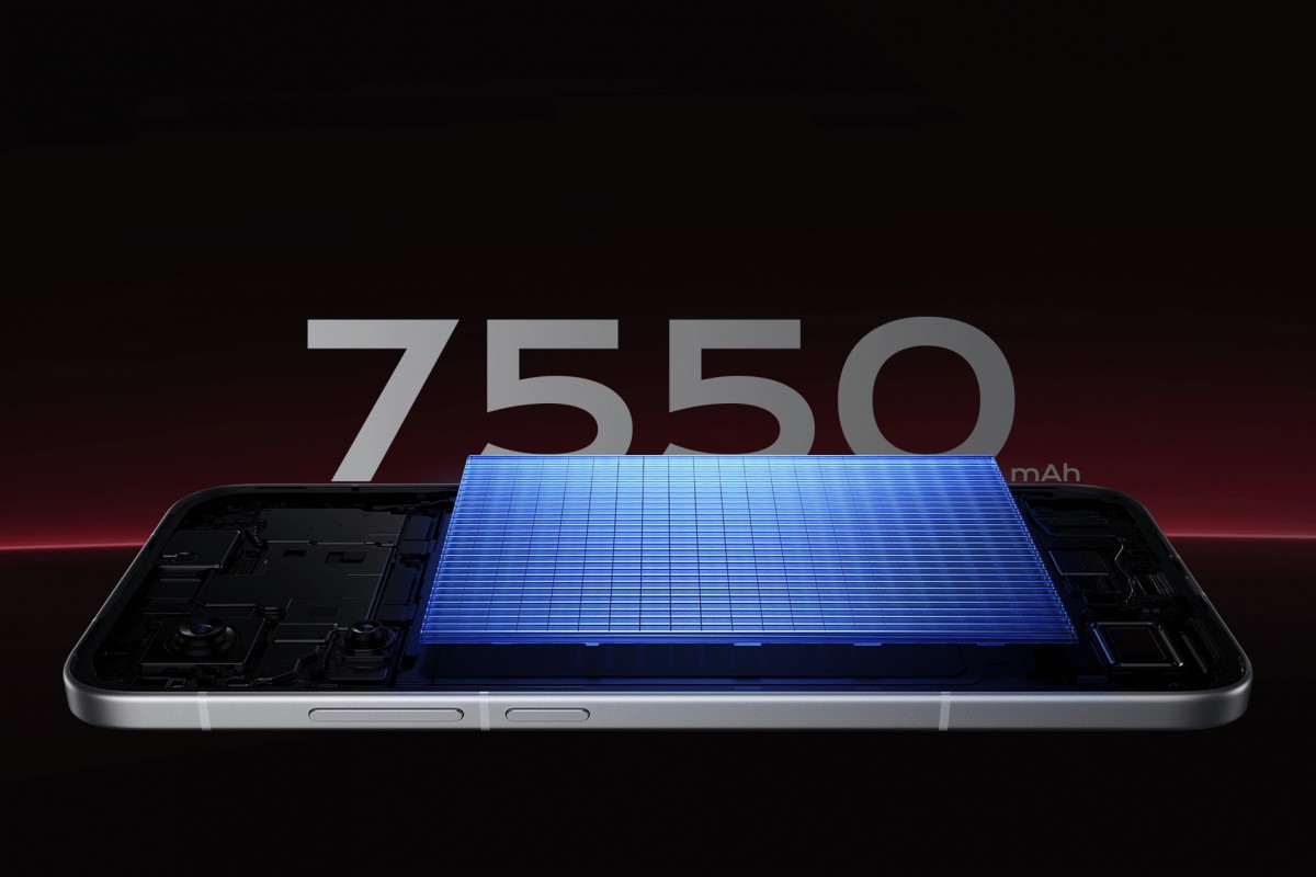 Viên Pin Siêu Khủng 7550mAh – Thách Thức Thời Gian