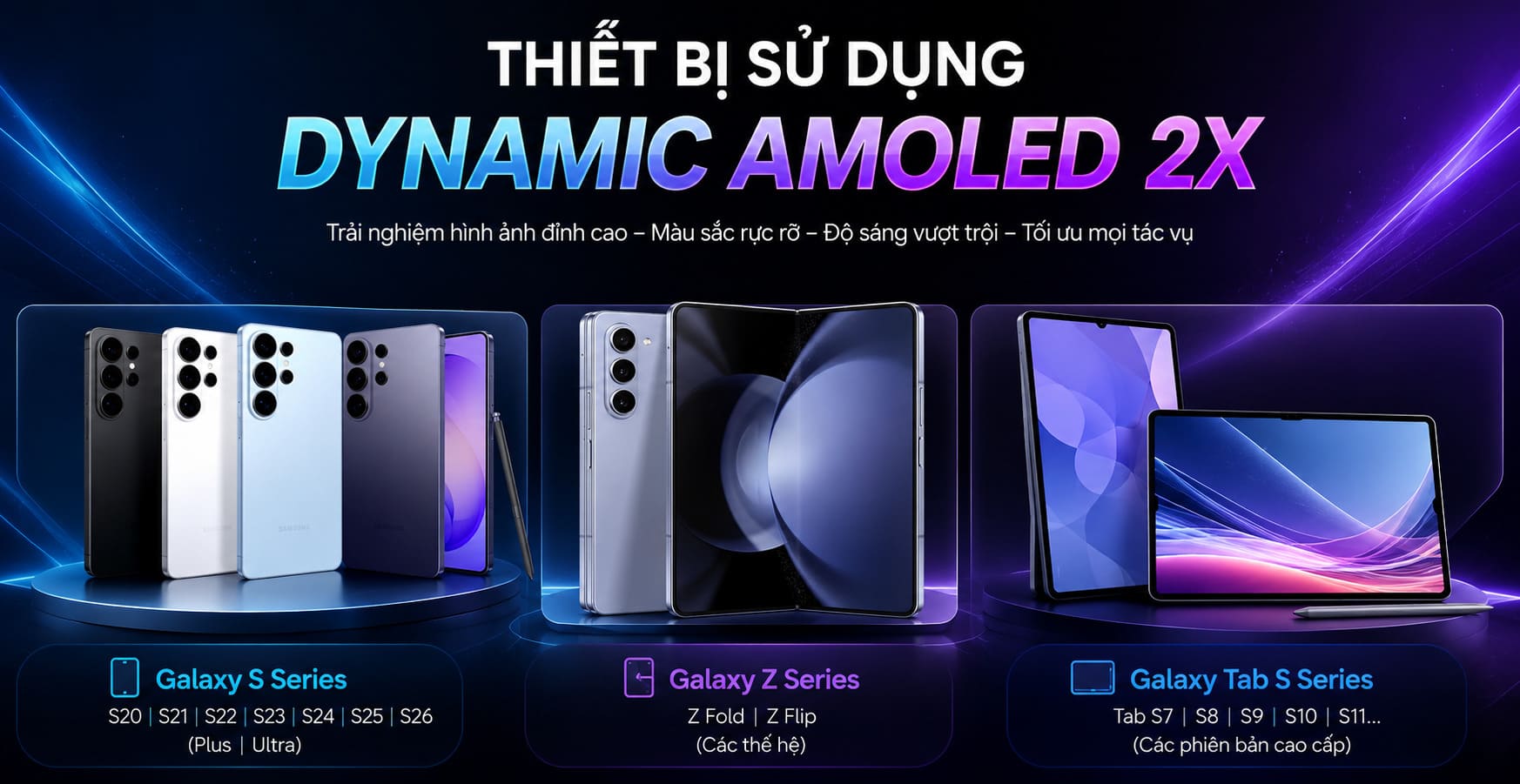 Thiết bị sử dụng Dynamic AMOLED 2X