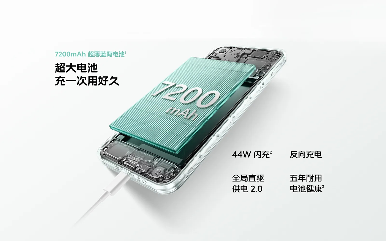 Kỷ lục pin 7200 mAh trong thân máy mỏng nhẹ không tưởng