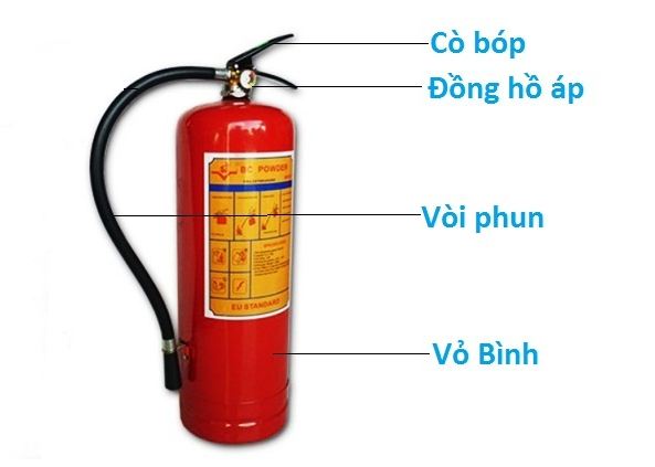 bình chữa cháy bột bc 8kg MFZ8 1