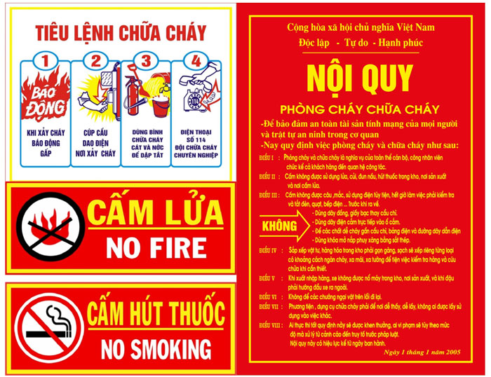Nội quy tiêu lệnh pccc 4 biển