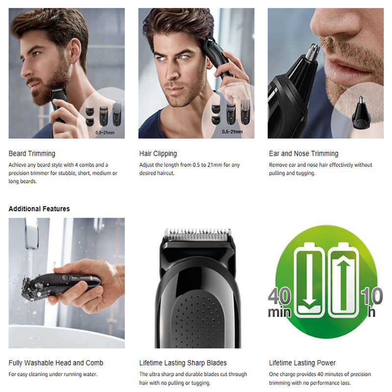 Cách sử dụng tông đơ cắt tóc Braun 6 in 1 MGK3021