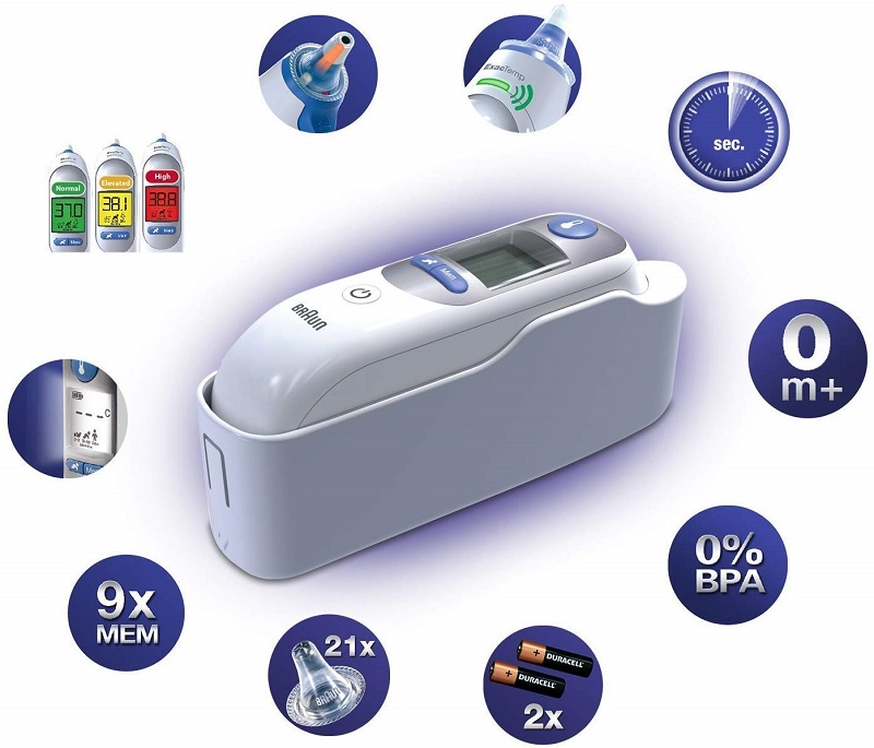 Nhiệt kế điện tử là gì? Có nên sử dụng nhiệt kế điện tử không?