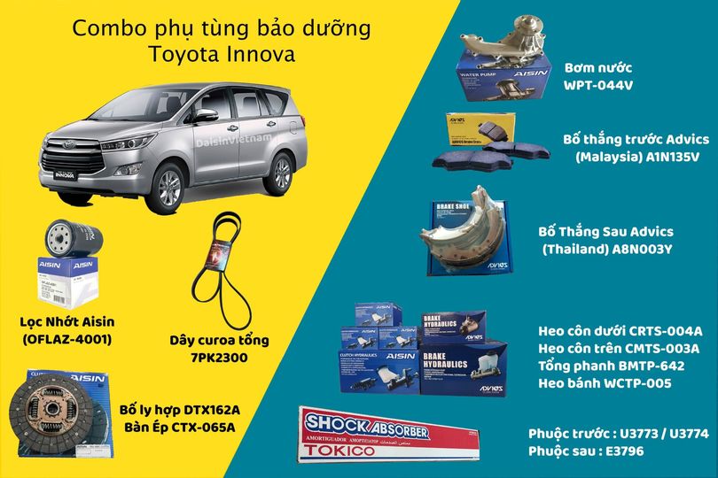 Thương Hiệu Aisin , Họ Là Ai? Họ Làm Gì ?