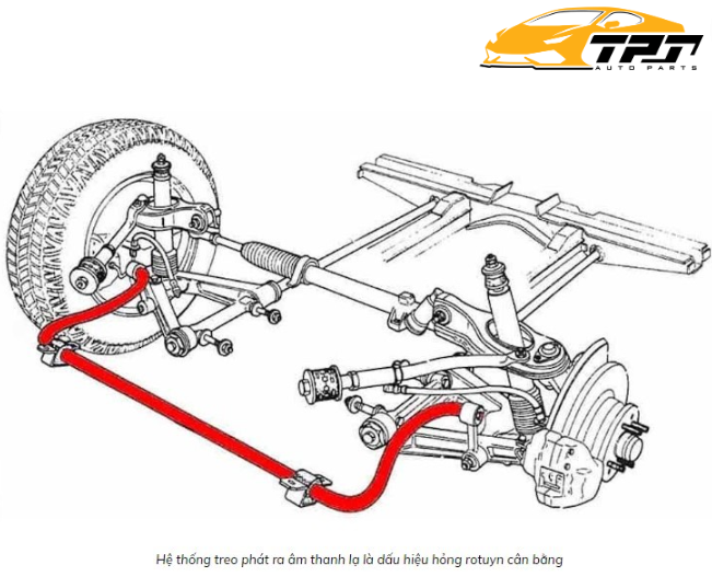 4 Dấu Hiệu nhận biết RoTuyn bị hư hỏng và cách xử lý