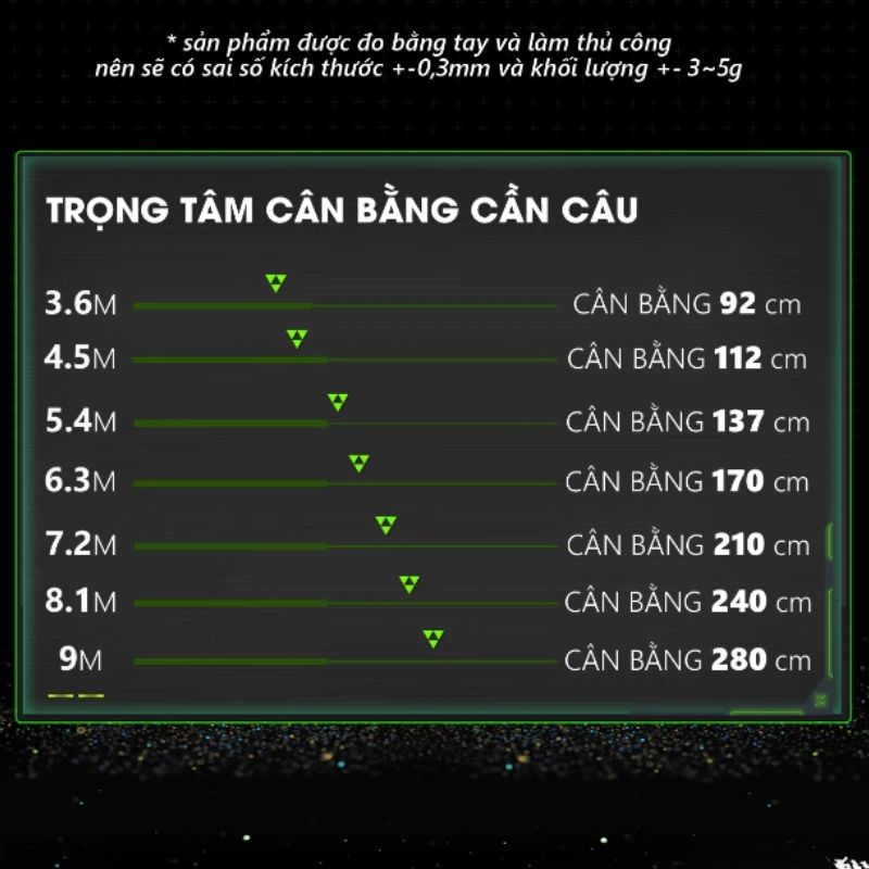 V5 Silver Carp đa dạng kích thước với điểm cân bằng phù hợp