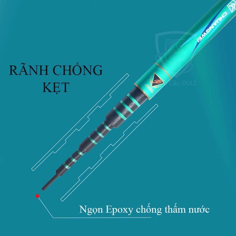 Cần câu Bất Khả Chiến Bại CC-5 với thiết kế thông minh