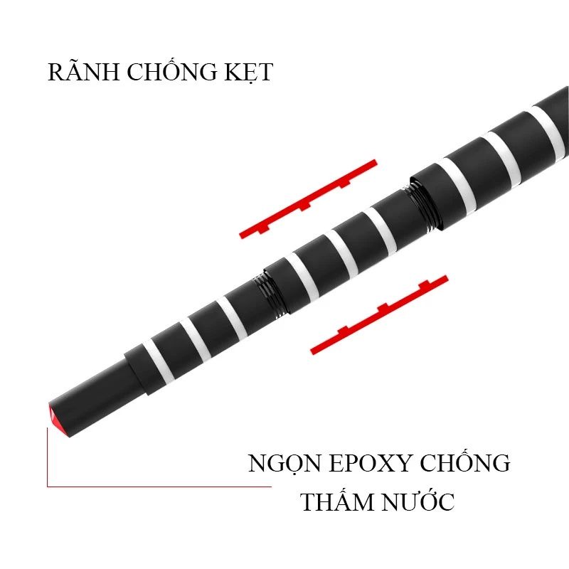 Tần Vương CC-20 thiết kế thông minh với rãnh chống kẹt