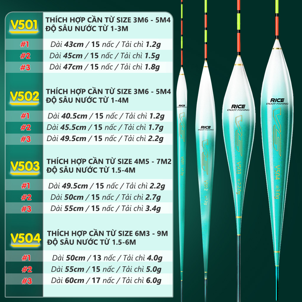 Phân loại kích thước phao nano V5 PC-41 Rice Fishing