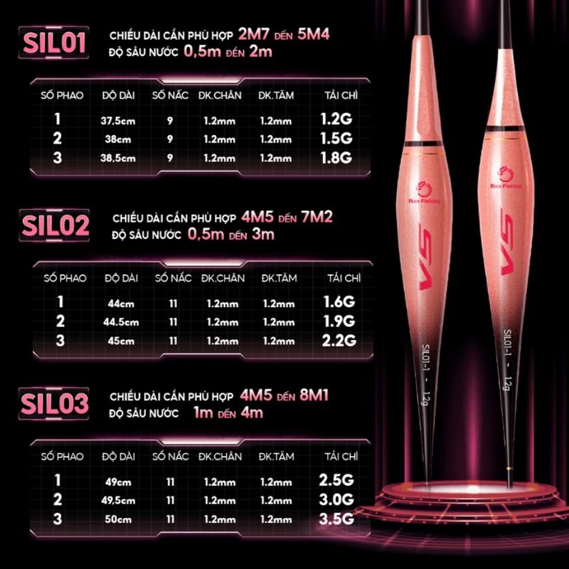 Phao câu V5 SIL PC-46 nhiều phân loại và kích thước