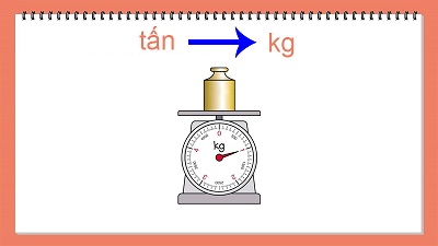 đơn vị đo khối lượng