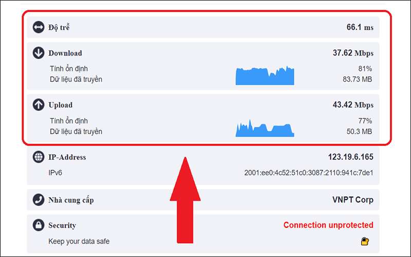 cách test wifi