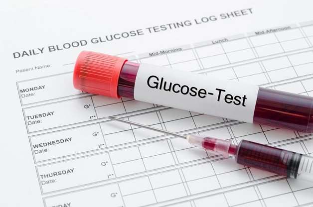 Định lượng glucose trong máu