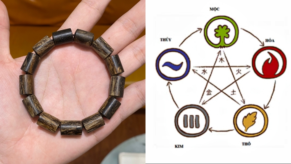 trầm hương vượt lên phong thủy