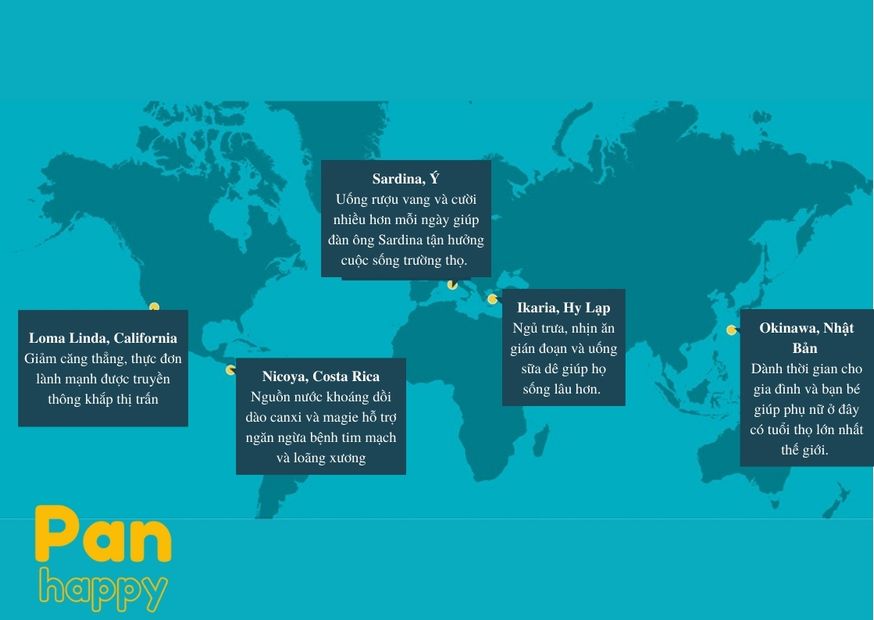Năm vùng xanh nổi tiếng với những cư dân sống lâu và mạnh khỏe nhất trên thế giới.