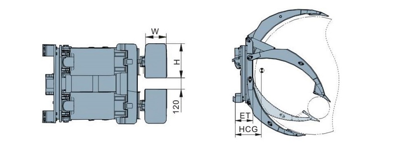 Kẹp giấy xe nâng hàng