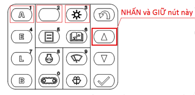 Người điều khiển cần nắ rõ hệ thống đèn cảnh báo trên xe nâng