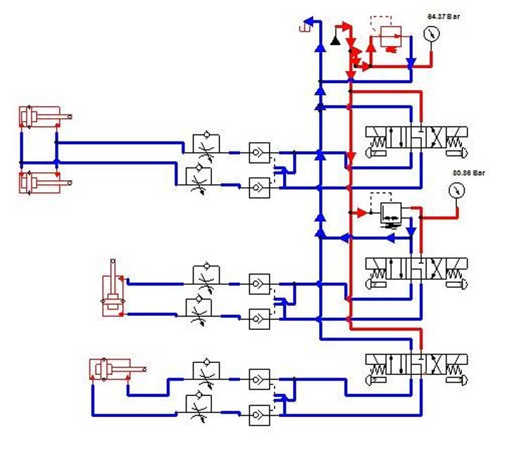 Cấu tạo của hệ thống thủy lực trên xe nâng