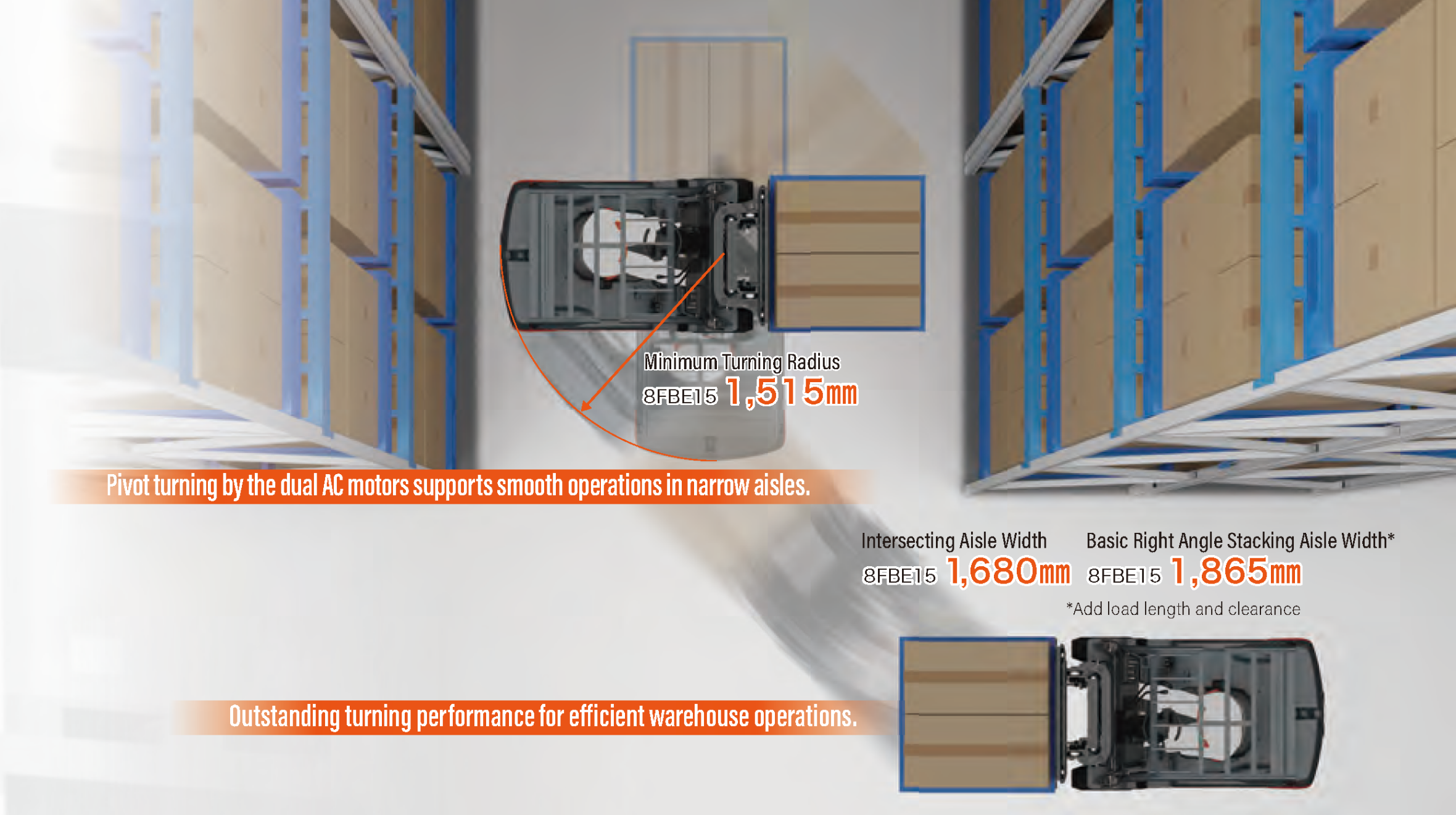 Thân xe chắc chắn với đối trọng được mở rộng, giúp giảm nguy cơ hư hỏng khi quay đầu