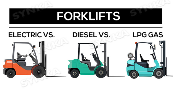 Xe nâng Gas là một trong ba dòng xe phổ biến hiện nay