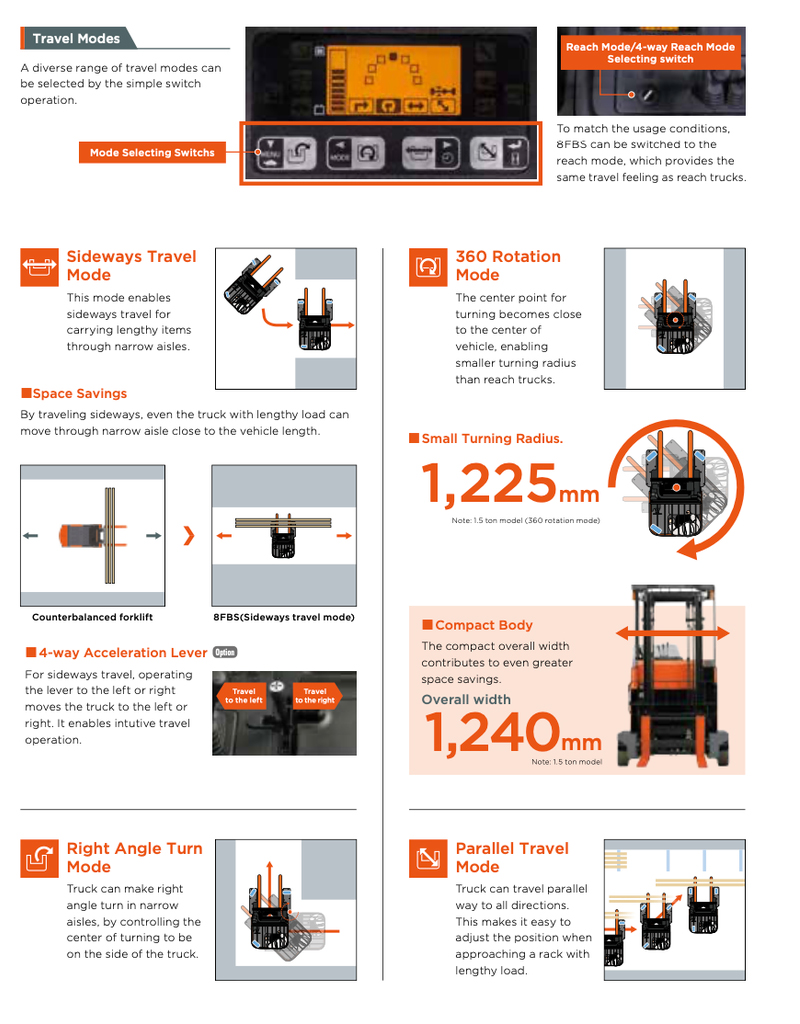 Công nghệ hiện đại được trang bị trên xe nâng Reach Truck Toyota