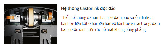 Xe nâng tay điện BT Levio 1.4t Powered Pallet Truck Toyota