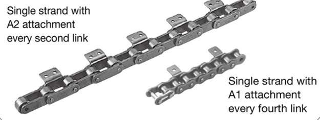 Tay gá ngang một bên A1, A2 - Xích Tsubaki - Kỷ Lục