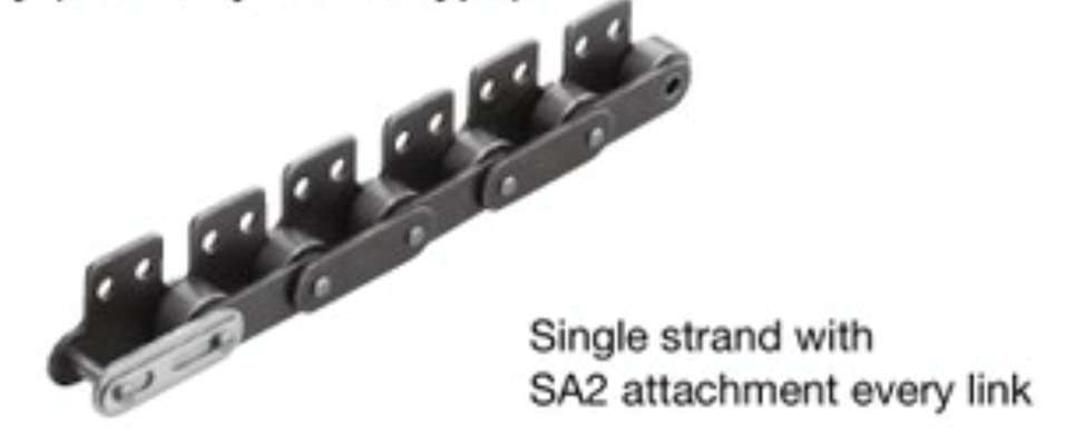 Tay gá thẳng một bên SA1, SA2 - Xích Tsubaki - Kỷ Lục