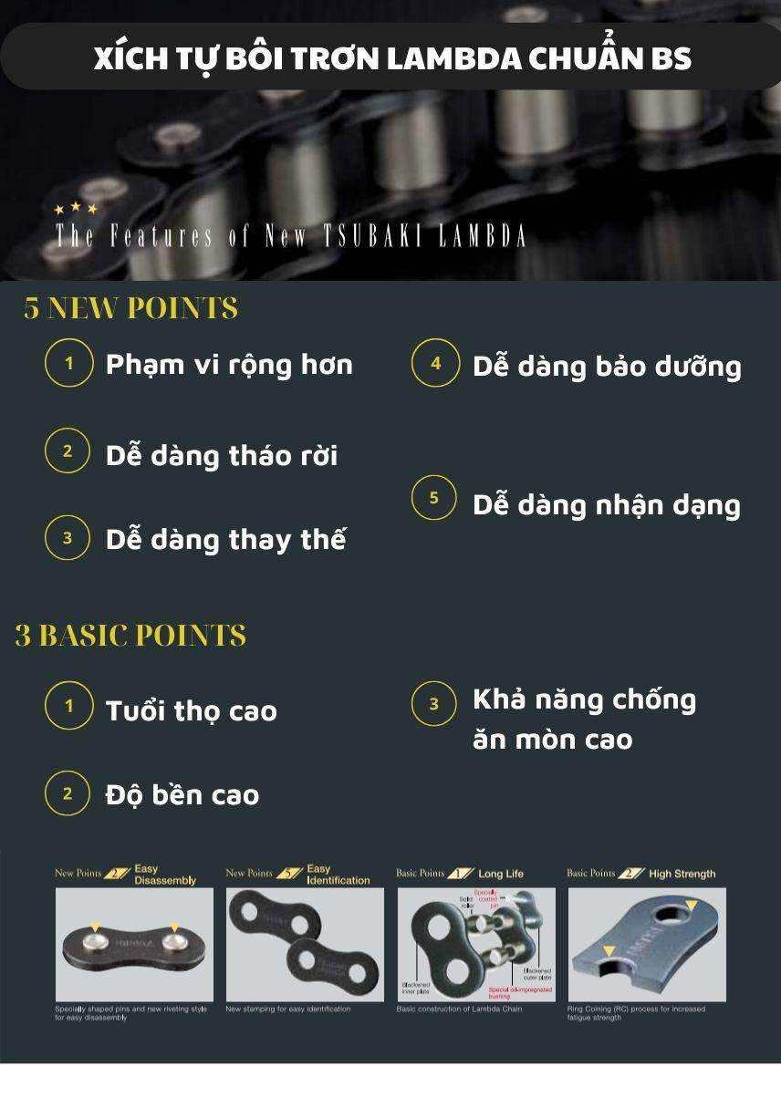 thông tin xích tự bôi trơn xích lambda chuẩn BS