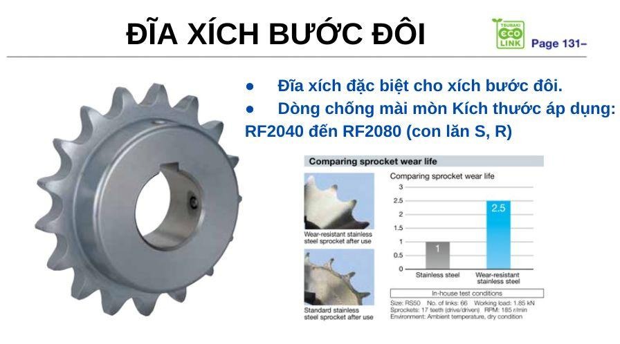 Đĩa xích bước đôi