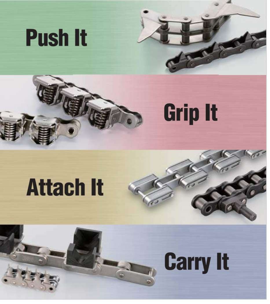 Các loại xích con lăn ANSI có tay gá