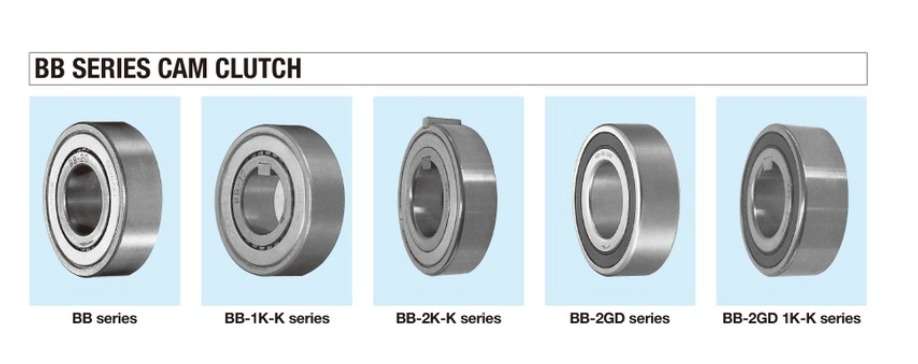 Bạc đạn một chiều dòng BB
