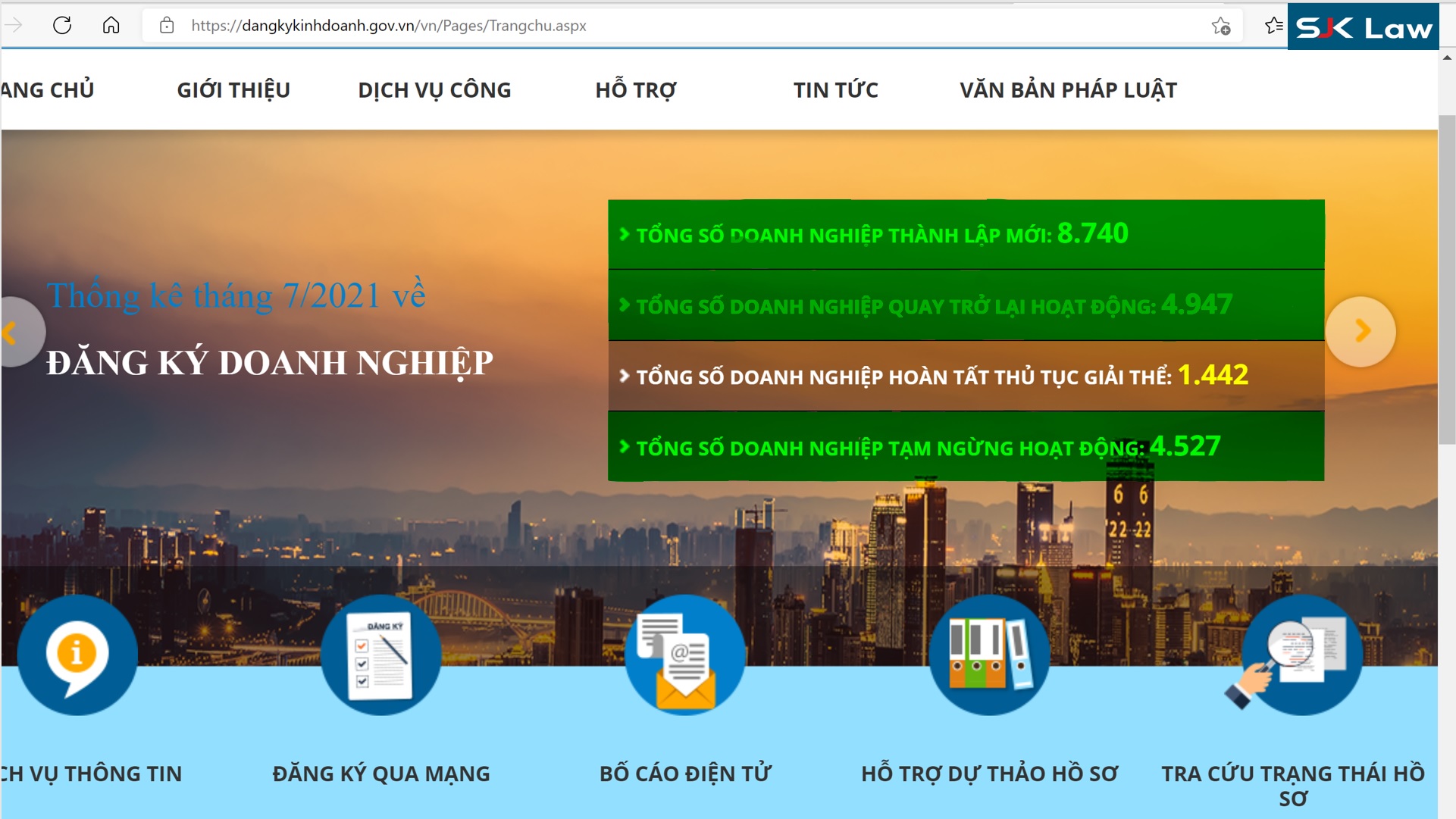 Tổng số Công ty giải thể trong tháng 7/2021