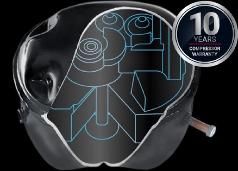 HRTN6443SAGBKVN - Công nghệ Inverter tiết kiệm năng lượng