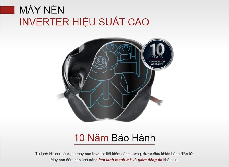 Tủ lạnh Hitachi 2 cánh ngăn đông trên Inverter 374 lít HRTN6408SGBKVN - Mới 2025 New