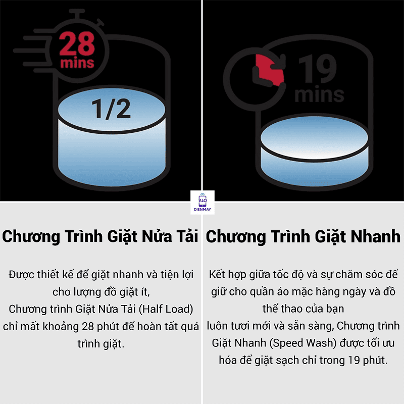 Máy giặt lồng đứng Hitachi Inverter 9 kg LTL 09MV00 GG, model mới giá tốt