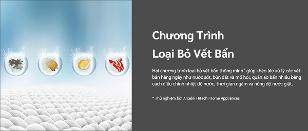 Máy giặt lồng đứng Hitachi Inverter 12 kg LTL 12MVJWT GG, model mới nhất giá tốt, Chương trình máy giặt