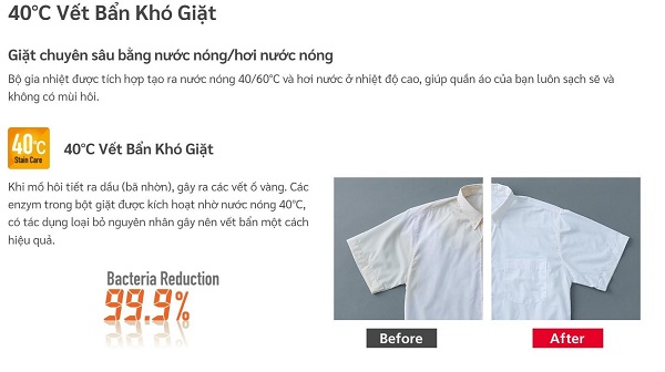 Máy giặt lồng đứng Hitachi Inverter 20kg SF-200ZHV GG chính hãng, giá tốt