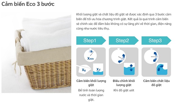 Máy giặt lồng đứng Hitachi Inverter 20kg SF-200ZHV GG chính hãng, giá tốt