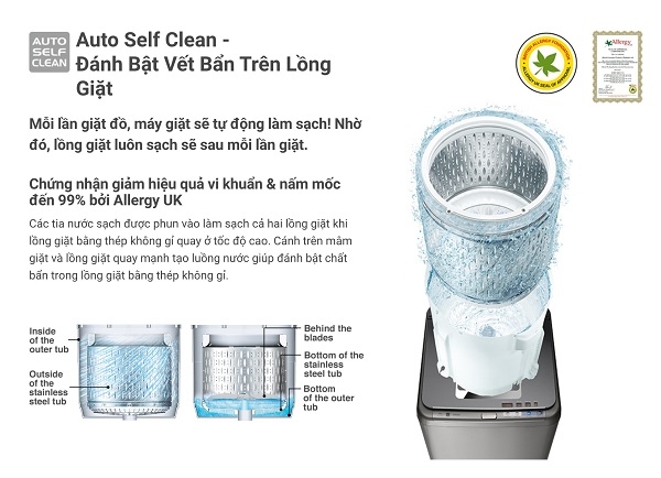 Máy giặt lồng đứng Hitachi Inverter 20kg SF-200ZHV GG chính hãng, giá tốt