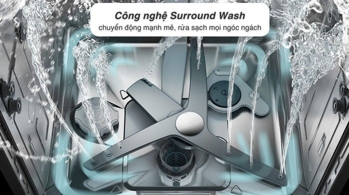 Máy rửa bát độc lập Hitachi HDF-F158CVGB New 15 bộ, giá tốt - Công nghệ Surround Wash