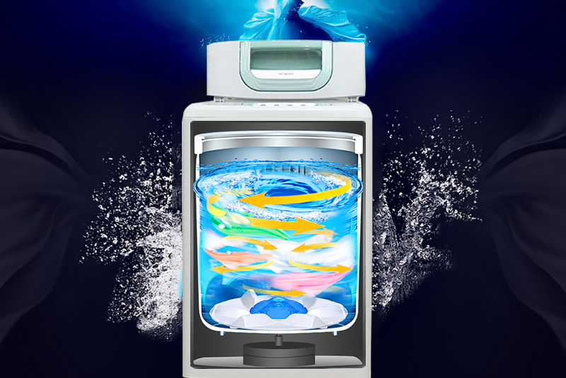 Máy hoạt động nhờ vào chuyển động của động cơ bên dưới lồng giặt