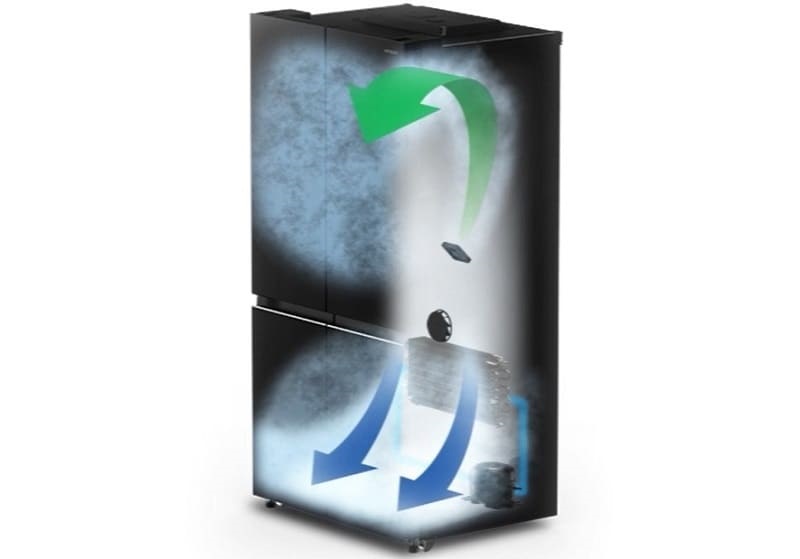 Tủ lạnh Hitachi inverter 645L 4 cánh ngăn đông dưới R-WB700PGV4 (GBK) chính hãng, model mới 2025