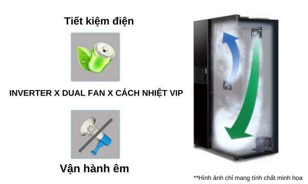 Tủ lạnh Hitachi Side By Side inverter 3 cánh 569 lít R-MX800GVGV0 (GMG)