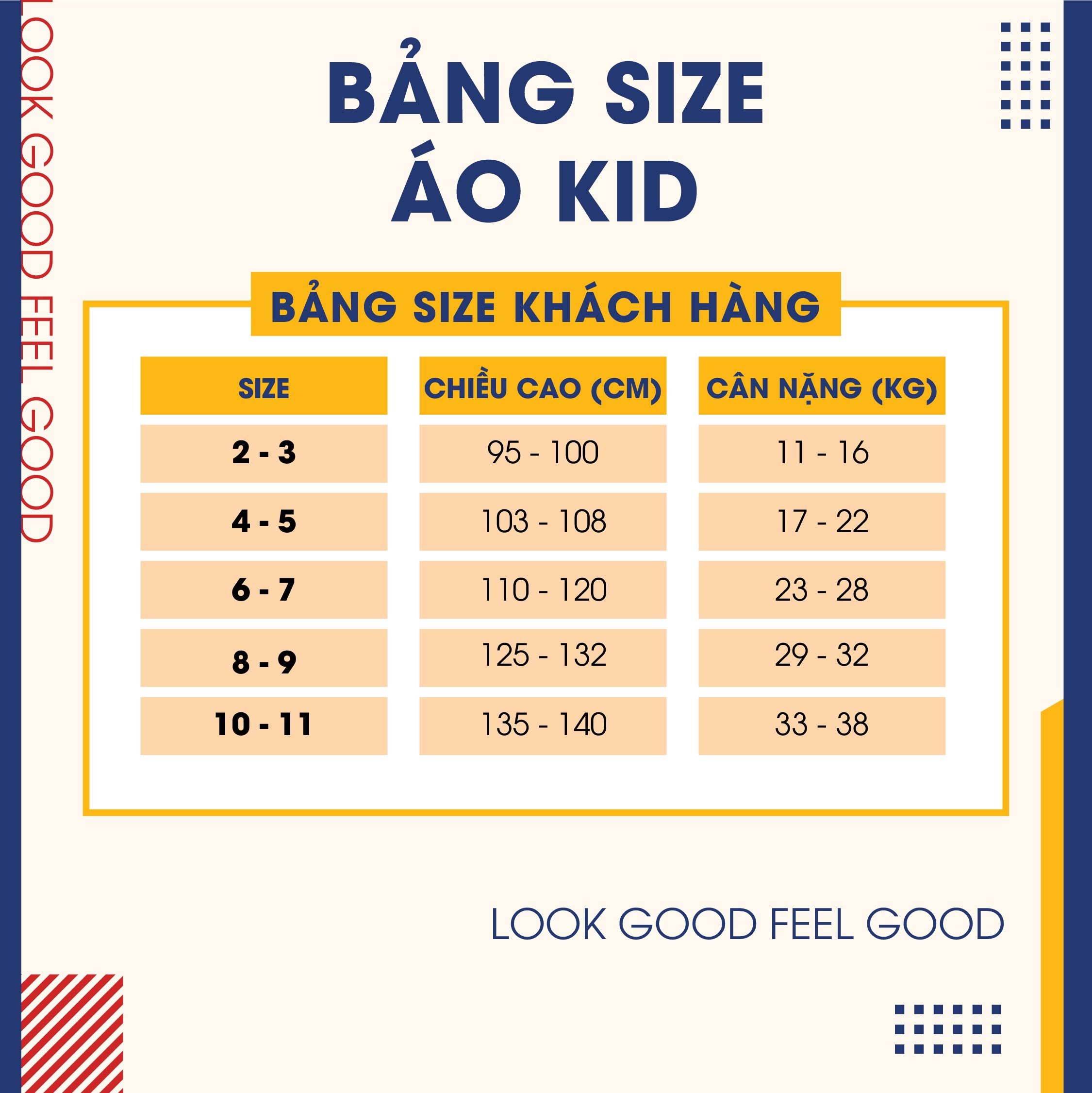 bảng size yody