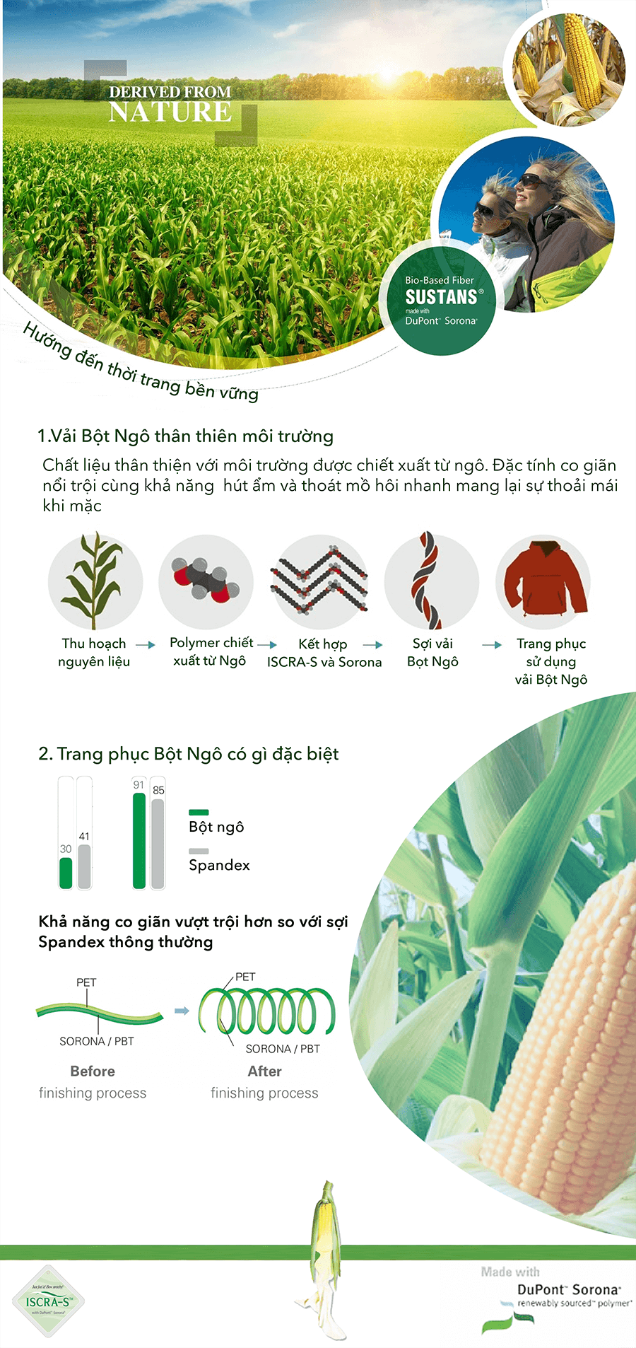 Đồ Bộ Kid Thêu Gấu Cổ Polo