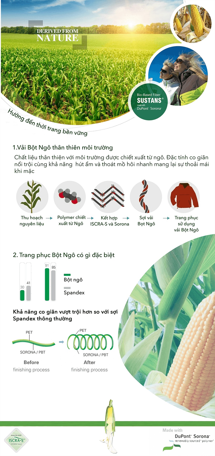 Áo Thun Dài Tay Bé Gái In Hình Dễ Thương